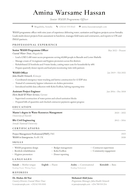 The Classic template, shown with a demo profile