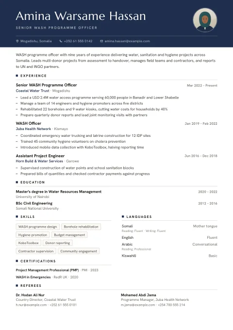 The Crest template, shown with a demo profile