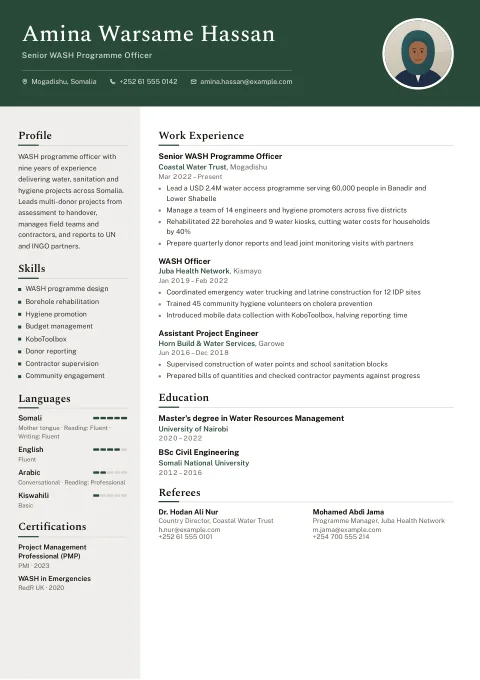 The Editorial template, shown with a demo profile