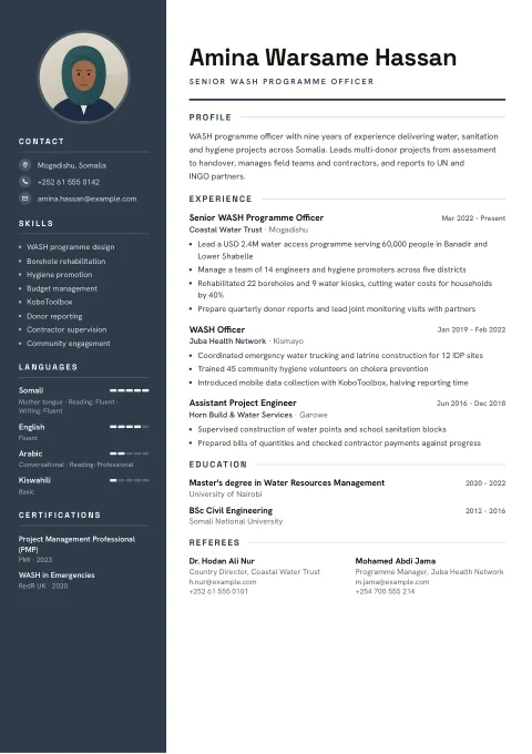 The Profile template, shown with a demo profile